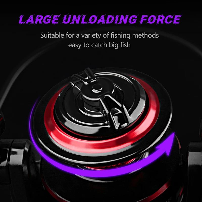 DEUKIO Visserij-reel 2000-7000 - Daiwa Reel Fuego recensie en prijs