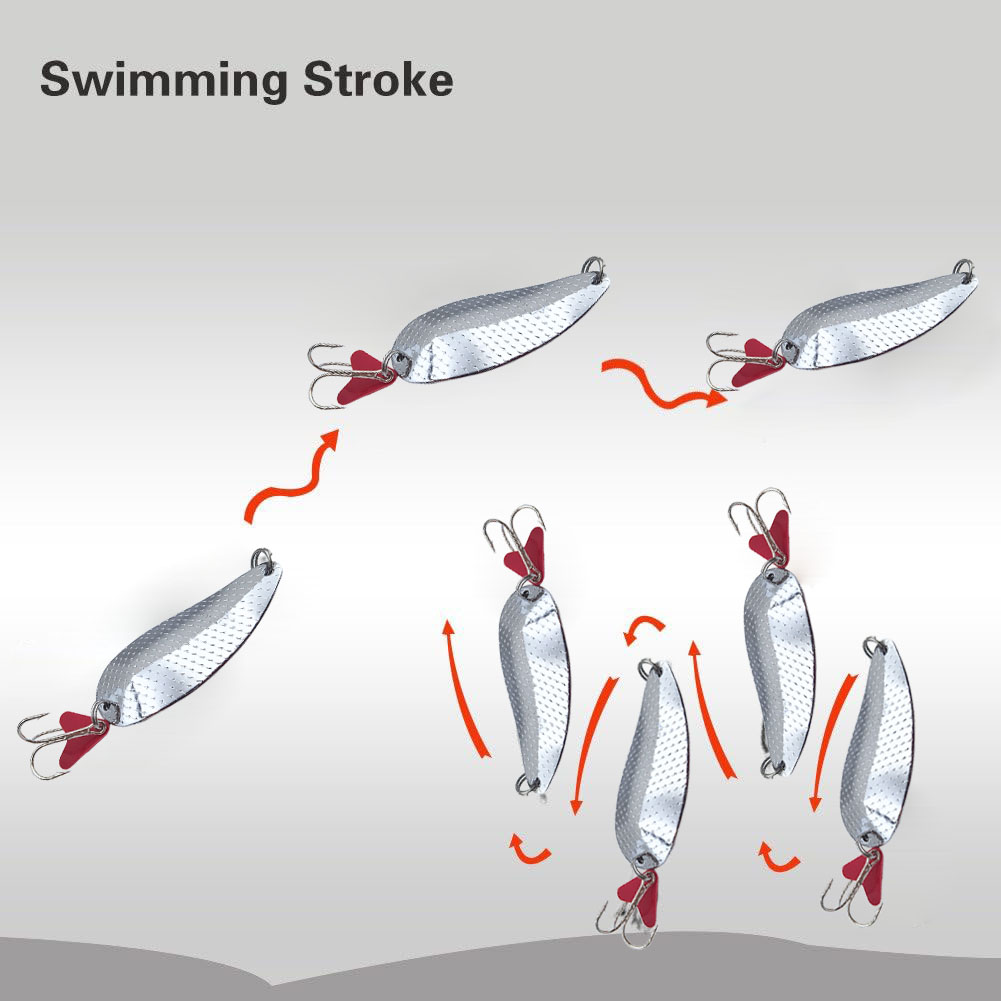 Forelvislepel Aas Zilver Goud  - Fishing Hook Treble recensie en prijs