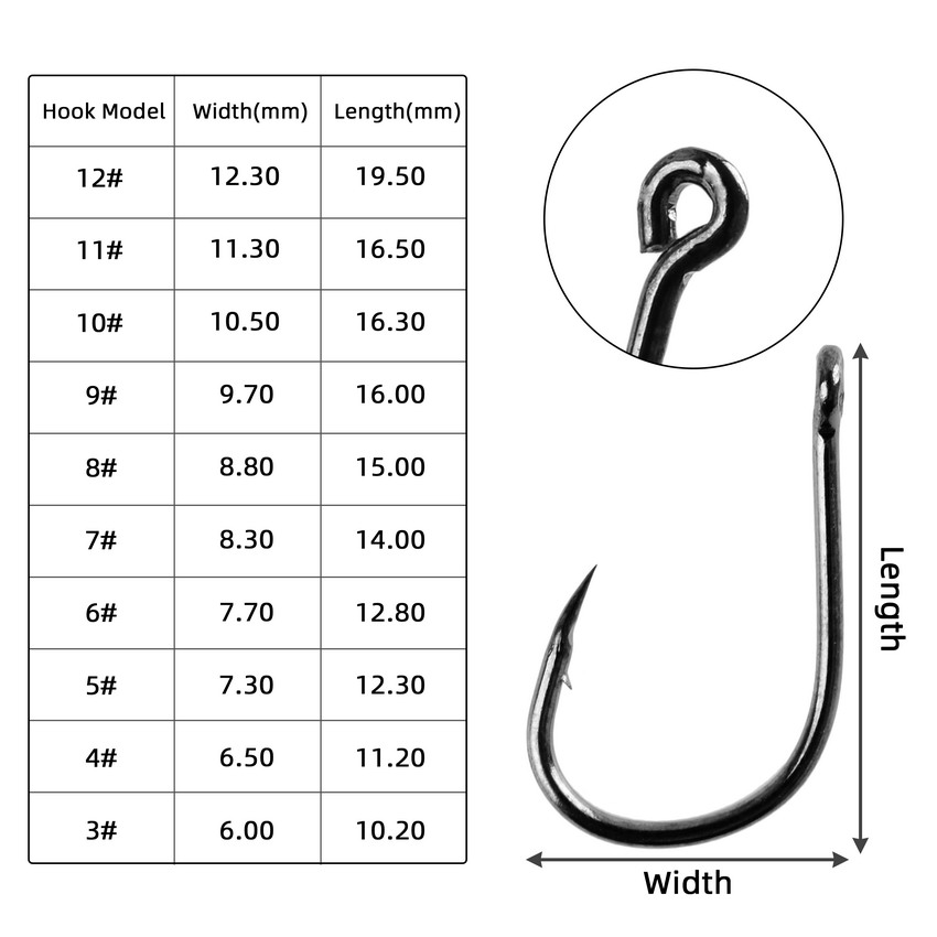 70 Stks/doos Vishaken Set Kit  - Fishing Hook Assortment recensie en prijs
