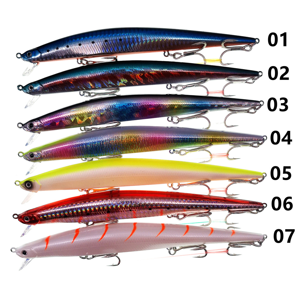 MUKUN 175mm 30g Long Cast Minn - Fishing Hook Treble recensie en prijs