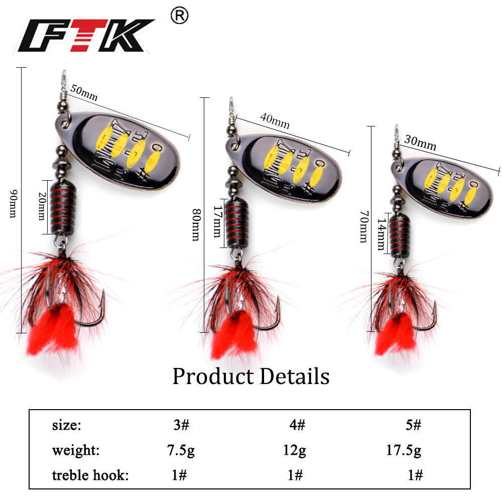 NGB 1 stuks Spinner Bait Spoon - Fishing Hook Treble recensie en prijs