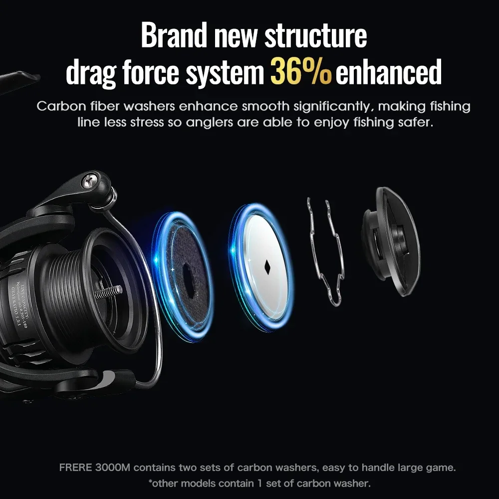 TSURINOYA UltraLight Spinning  - Daiwa Reel Fuego recensie en prijs